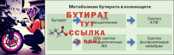 марки nbome Богородицк